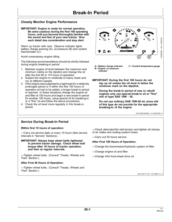John Deere 5055E, 5065E Tractors Operator’s Manual (OMSU25244) Workshop Guide