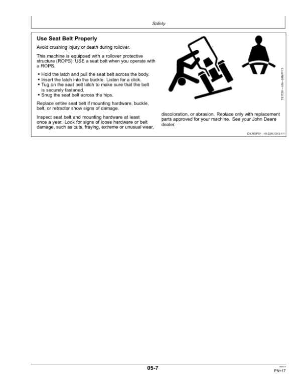 John Deere 5085M, 5100M, 5100MH, 5115M & 5115ML Tractors (IT4 Engines) (Mfg in USA) Operator’s Manual (OMSU30108) Workshop Guide