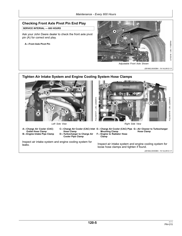 John Deere 5083EN, 5093EN, 5101EN (Tier 3) Tractors (July 2011) (461000-) Operator’s Manual (OMSU36372) Workshop Guide