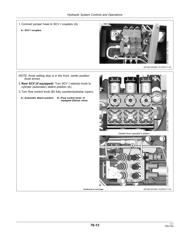 John Deere 5085M, 5095M, 5105M (Tier 3) Tractors (June 2014)(Mexico Export) Operator’s Manual (OMSU40016) Workshop Guide