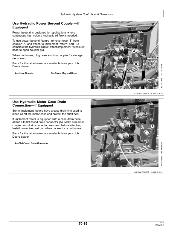 John Deere 5075M (FT4) Tractors Operator’s Manual (OMSU44889) Workshop Guide