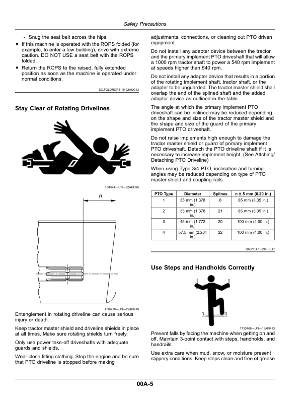 John Deere 5082E, 5090E, 5090EL, 5090EH Tractors (Argentina Edition) (April 2018-) Operator’s Manual (OMSU53665) Workshop Guide