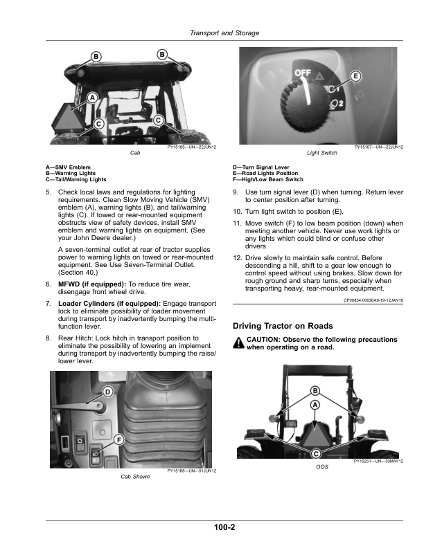 John Deere 6100D, 6110D, 6115D, 6125D & 6130D Tier 0—Tier III Tractors (South Africa & Australia Edition) Operator’s Manual (OMSU57091) Workshop Guide