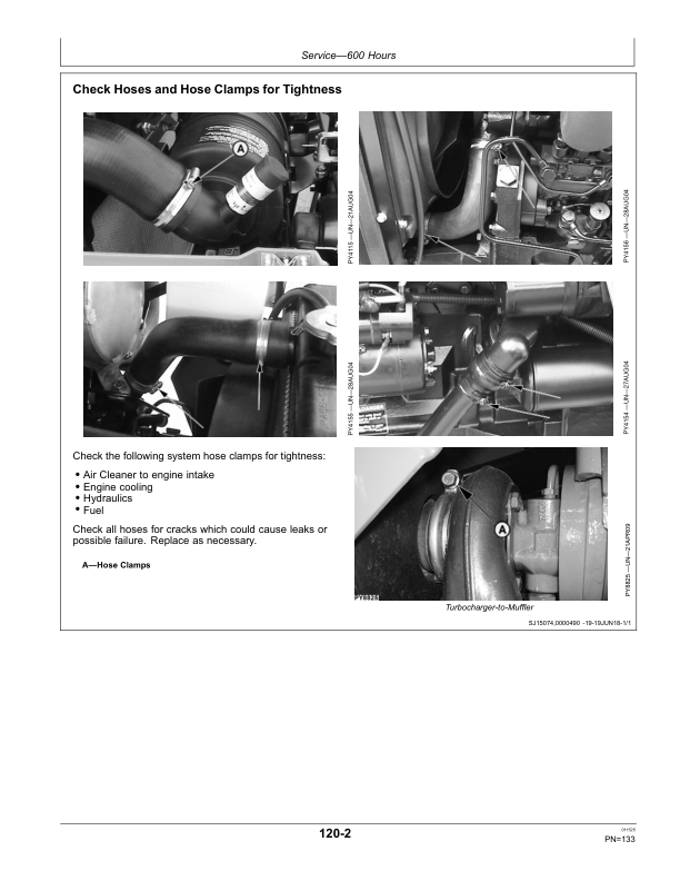 John Deere 5050E Tractors (Australia Edition) Operator’s Manual (OMSU57365) Workshop Guide