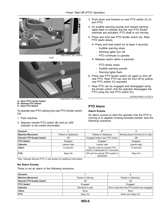 John Deere 5075M, 5090M, 5100M, 5100MH, 5115M (FT4) Tractors (Export with North American Configuration) (February 2020-) Operator’s Manual (OMSU62389) Workshop Guide