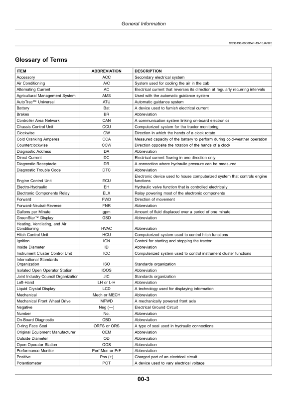 John Deere 5076E, 5076EL, 5082E, 5090E, 5090EL, 5090EH Tractors (MY2020-) Operator’s Manual (OMSU62429) Workshop Guide