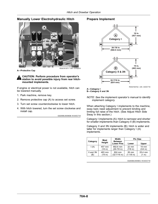 John Deere 5100ML, 5115ML, 5125ML (FT4) Tractors (November 2020-) (North America) Operator’s Manual (OMSU63258) Workshop Guide