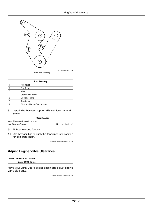 John Deere 5090E, 5090EL, 5100E (FT4) Tractors (November 2020-) (North American) Operator’s Manual (OMSU63301) Workshop Guide