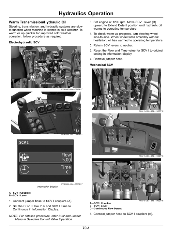John Deere 5090R, 5100R, 5115R, 5115RH, 5125R (FT4) Tractors (November 2021-) (North American) Operator’s Manual (OMSU64760) Workshop Guide
