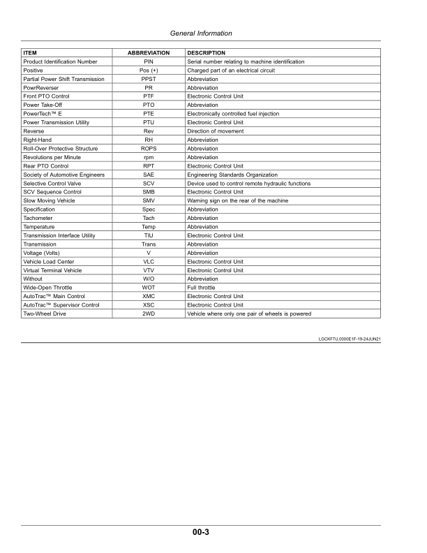 John Deere 5100MH (FT4) Tractors (Export to Australia, New Zealand) Operator’s Manual (OMSU65096) Workshop Guide
