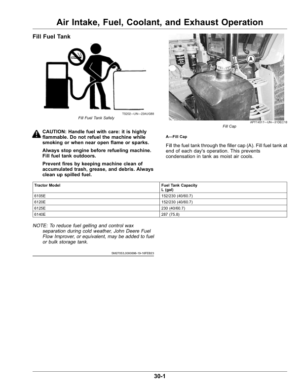 John Deere 6100E, 6110E, 6115E, 6125E, 6130E, 6105EH, 6120EH Tier 0—Tier III Tractors (Mexico, Export) Operator’s Manual (OMSU65826) Workshop Guide