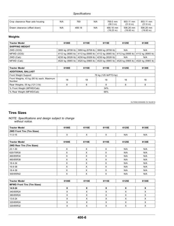 John Deere 6100E, 6110E, 6115E, 6125E, 6130E Tier 0—Tier III Tractors (Argentina) Operator’s Manual (OMSU65868) Workshop Guide