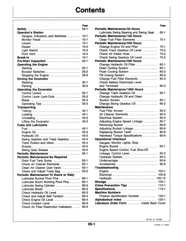 John Deere 50 Excavators Operator’s Manuals (OMT107066) Workshop Guide