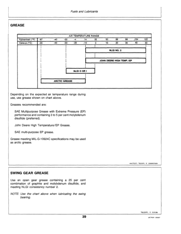 John Deere 490 Excavators Operator’s Manuals (OMT114465) Workshop Guide