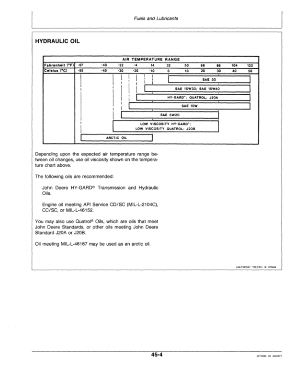 John Deere 792 Excavators Operator’s Manuals (OMT114470) Workshop Guide