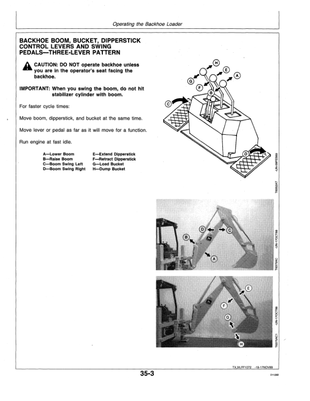 John Deere 315C Backhoes Operator’s Manuals (OMT133422) Workshop Guide