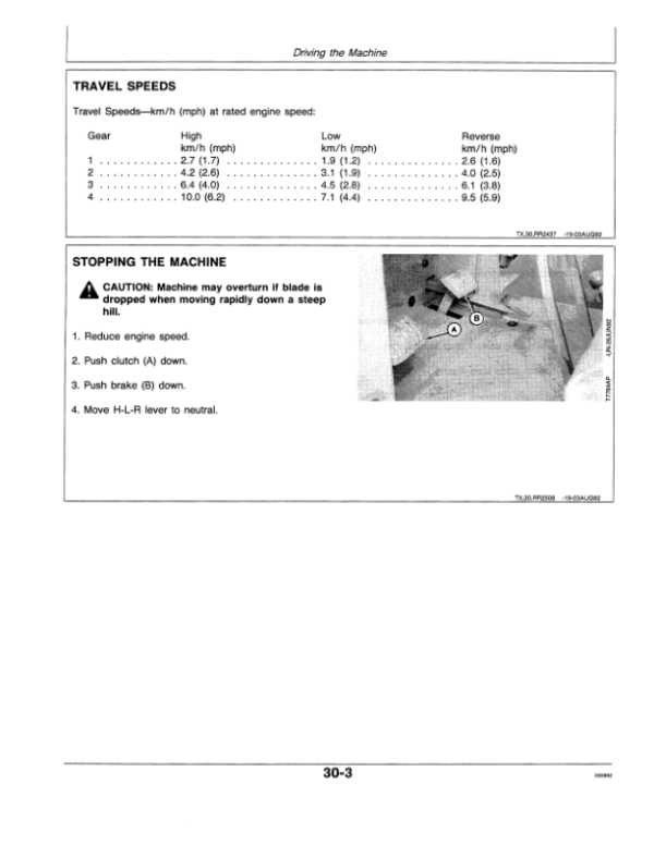 John Deere 400G Crawlers Operator’s Manuals (OMT145887) Workshop Guide