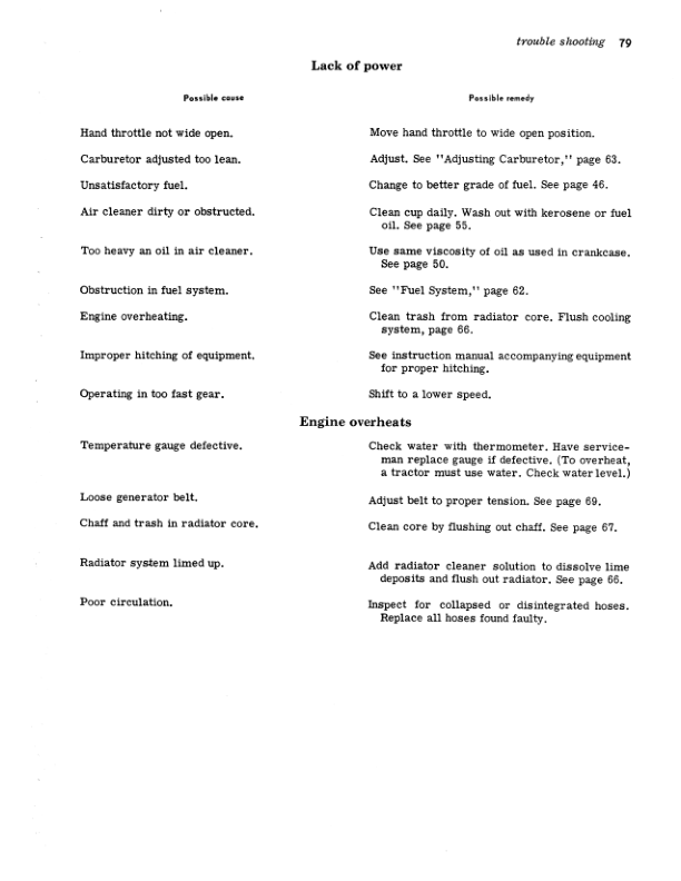 John Deere 2010 Tractors Operator’s Manuals (OMT14690) Workshop Guide