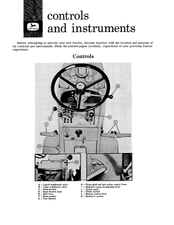 John Deere 2010 Tractors Operator’s Manuals (OMT14696) Workshop Guide