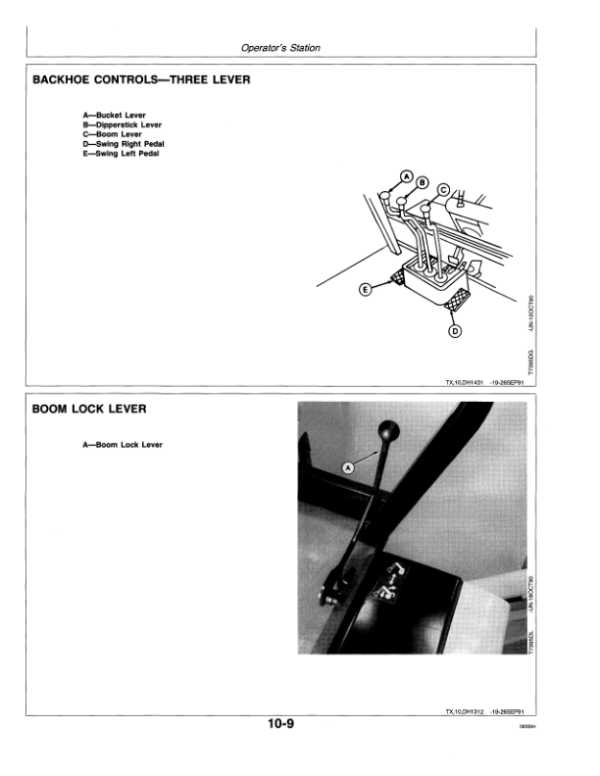 John Deere 300D, 310D Backhoes Operator’s Manuals (OMT153356) Workshop Guide