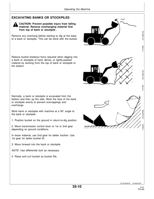 John Deere 544G, 544G LL, 544G TC, 624G, 644G Loaders Operator’s Manuals (OMT154907) Workshop Guide