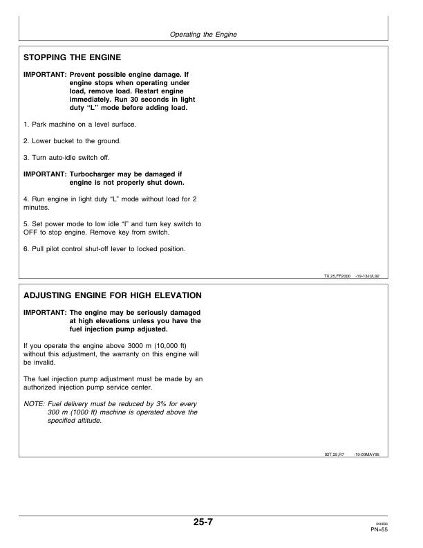 John Deere 892ELC Excavators Operator’s Manuals (OMT161068) Workshop Guide