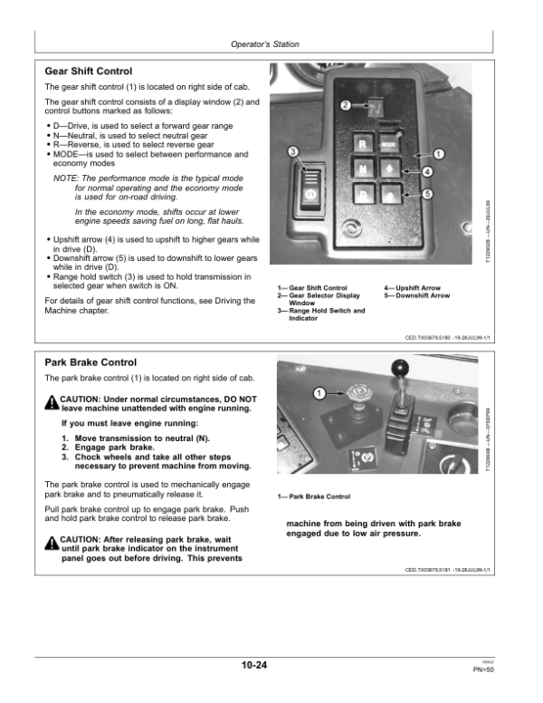 John Deere 250C Articulated Dump Trucks Operator’s Manuals (OMT166941) Workshop Guide