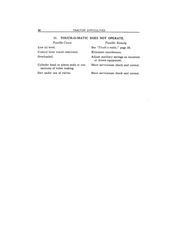 John Deere 420 Tractors Operator’s Manuals (OMT171155) Workshop Guide