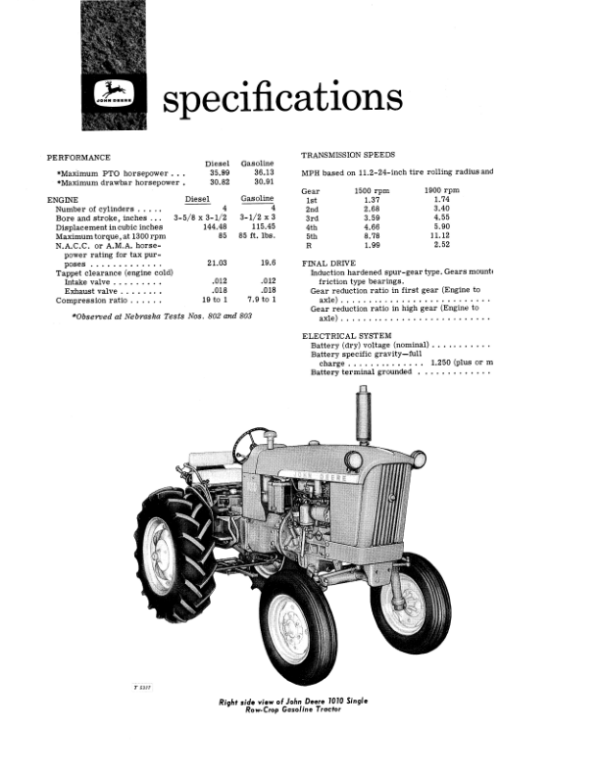 John Deere 1010 Single Row-Crop Gas/Diesel Tractors Operator’s Manual (OMT17340) Workshop Guide