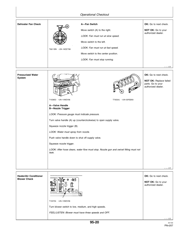 John Deere 643G, 843G Wheeled Feller Bunchers Operator’s Manuals (OMT185084) Workshop Guide