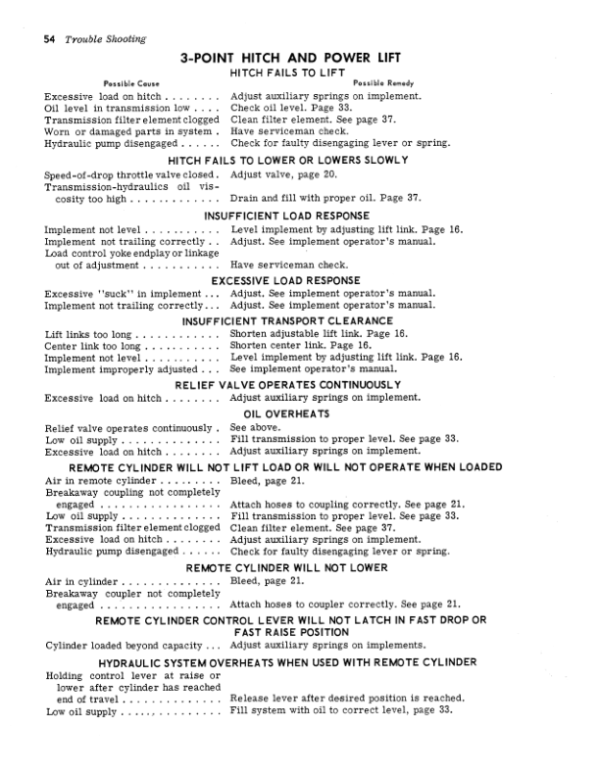 John Deere 2010 Tractors Operator’s Manuals (OMT18596) Workshop Guide