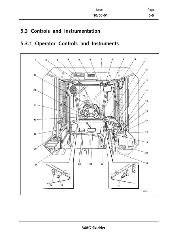 John Deere 848G Skidders Operator’s Manuals (OMT186595) Workshop Guide