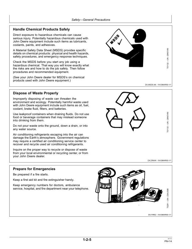 John Deere 210LE Landscape Loaders Operator’s Manuals (OMT186794) Workshop Guide