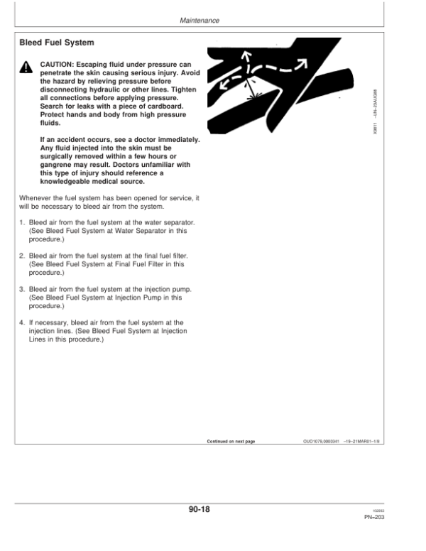 John Deere 540GIII, 640GIII, 548GIII, 648GIII, 748GIII Skidders Operator’s Manuals (OMT187598) Workshop Guide