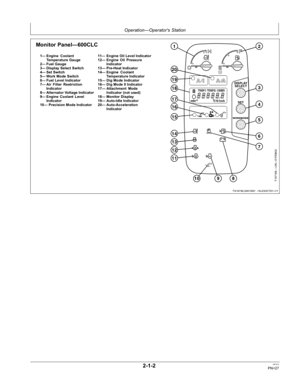 John Deere 600CLC, 800C Excavators Operator’s Manuals (OMT188589) Workshop Guide