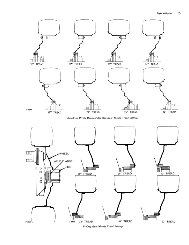 John Deere 2010 Series Tractors (042001-) Operator’s Manual (OMT19593) Workshop Guide