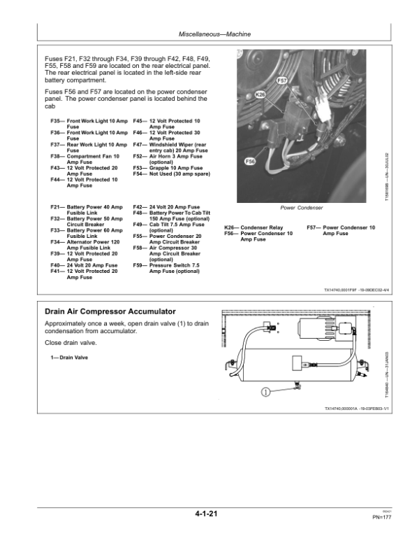 John Deere 2054, 2554, 3554 Loggers Operator’s Manuals (OMT200290) Workshop Guide