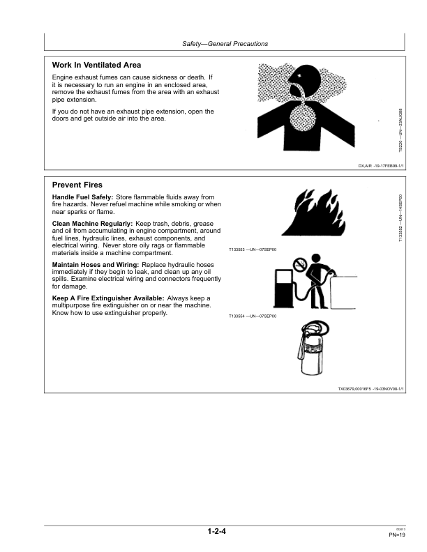 John Deere 317, 320 Skid Steers Operator’s Manuals (OMT205050) Workshop Guide