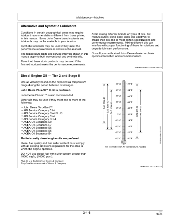 John Deere 325, 328 Skid Steers Operator’s Manuals (OMT205051) Workshop Guide