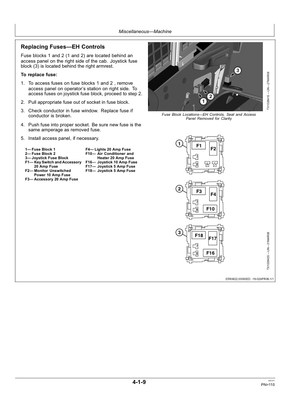 John Deere 332 Skid Steers Operator’s Manuals (OMT205052) Workshop Guide