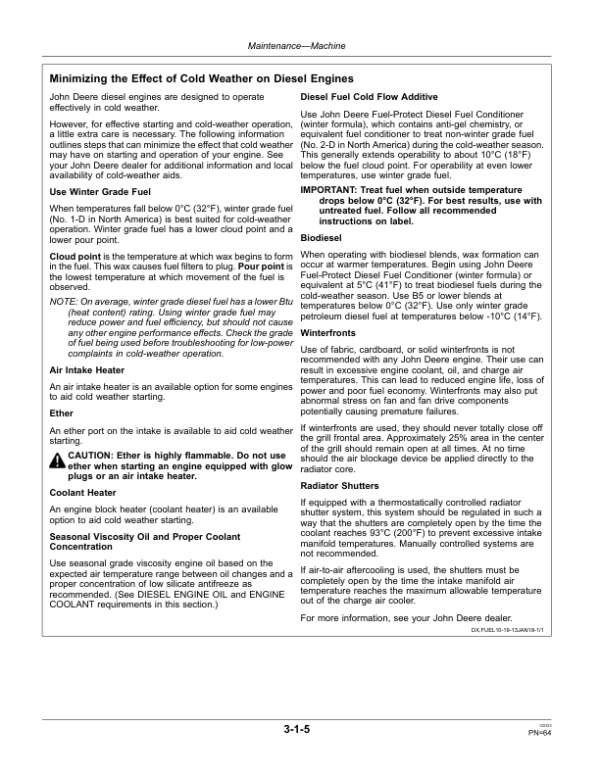 John Deere 35D, 50D Excavators Operator’s Manuals (OMT209413) Workshop Guide