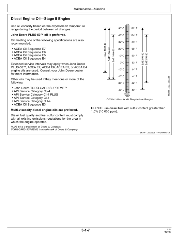 John Deere 240DLC Excavators Operator’s Manuals (OMT221092) Workshop Guide