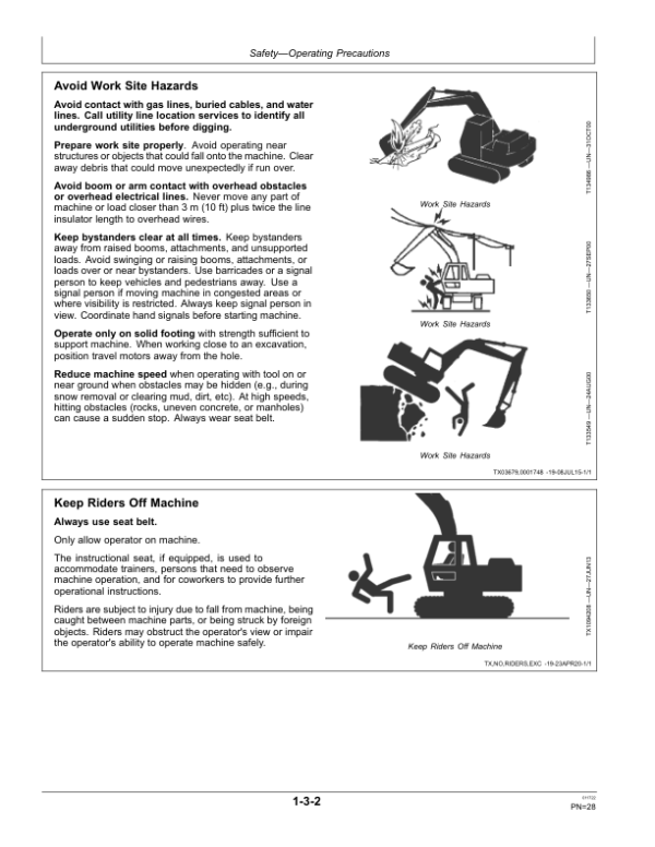 John Deere 350DLC Excavators Operator’s Manuals (OMT221098) Workshop Guide