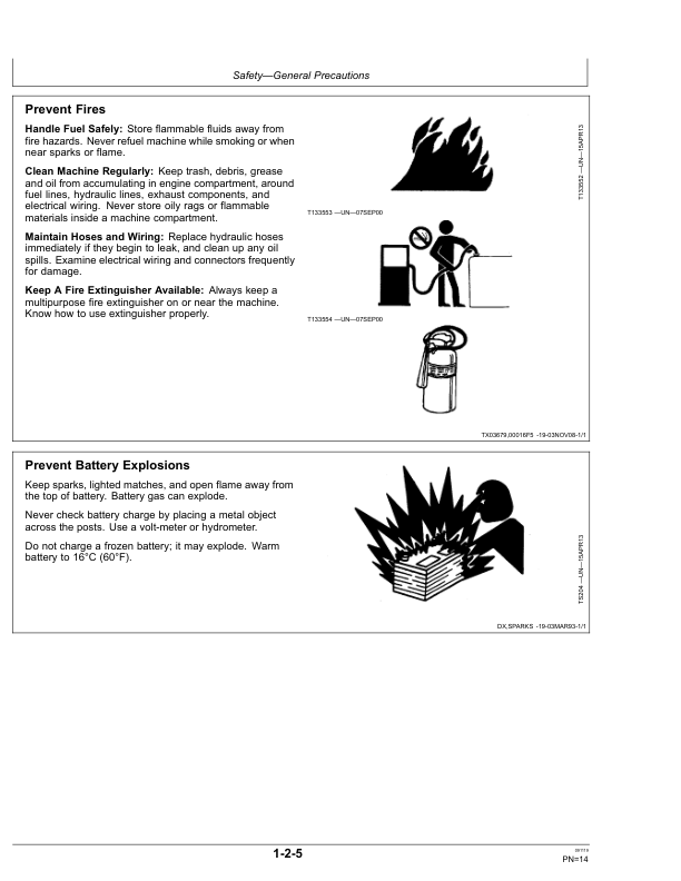 John Deere 755D Crawler Loaders Operator’s Manuals (OMT226586) Workshop Guide