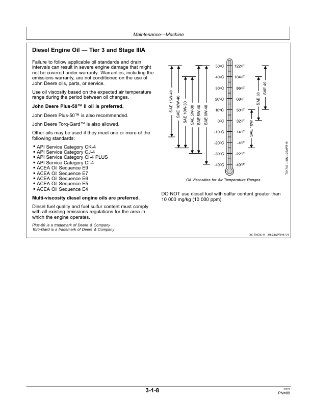 John Deere 700J Crawler Dozers Operator’s Manuals (OMT227267) Workshop Guide