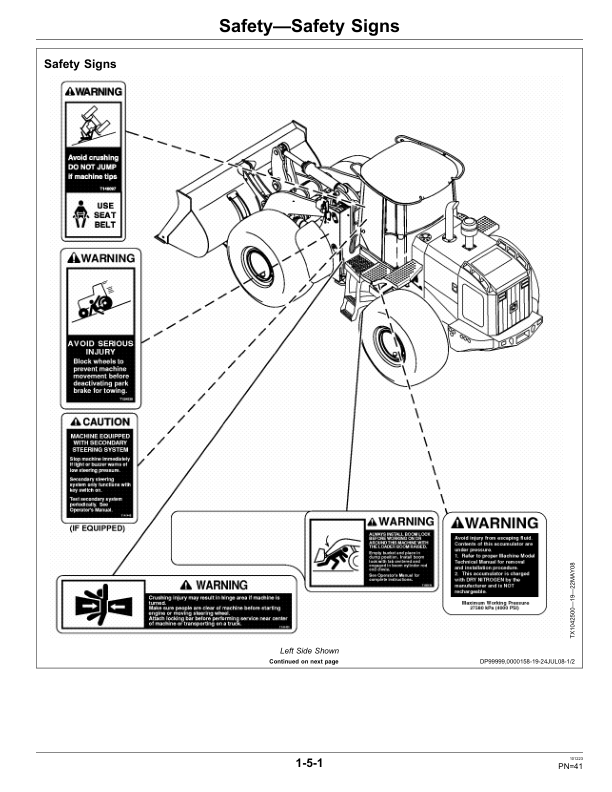 John Deere 644K Loaders Operator’s Manuals (OMT227998) Workshop Guide