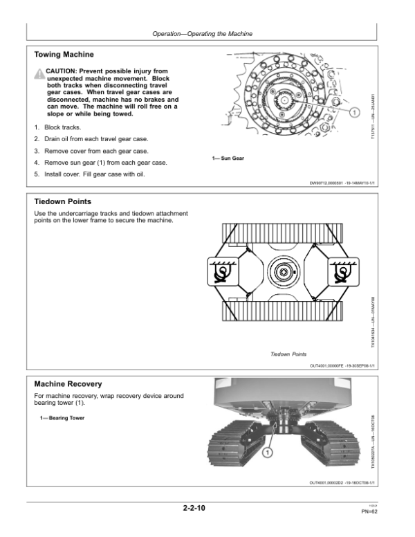 John Deere 2454D Processors Operator’s Manuals (OMT231431) Workshop Guide