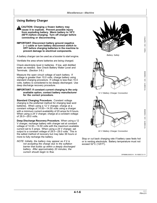John Deere 624K Loaders Operator’s Manuals (OMT231641) Workshop Guide