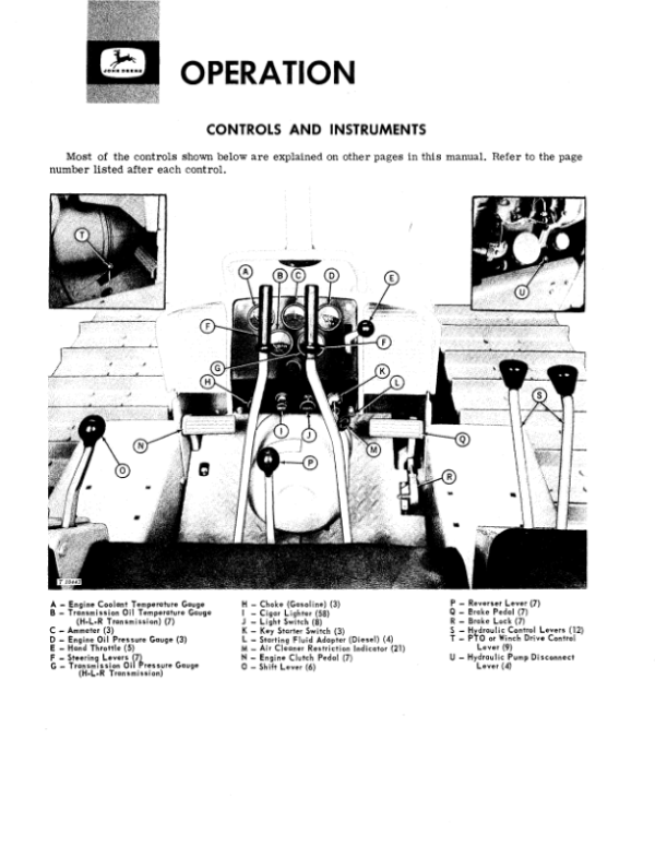 John Deere 450 Crawlers Operator’s Manuals (OMT23808) Workshop Guide
