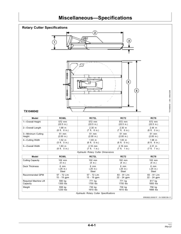 John Deere RC60L, RC72L, RC72, RC78 Rotary Cutters Operator’s Manuals (OMT247697) Workshop Guide